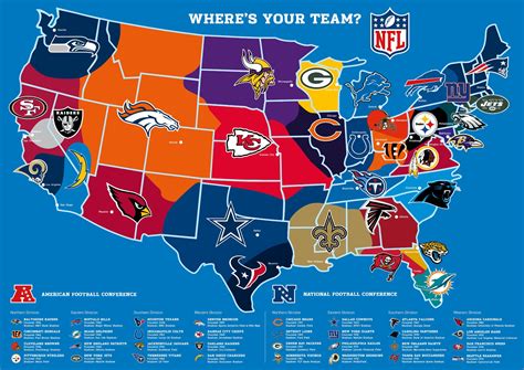 Image of an NFL map